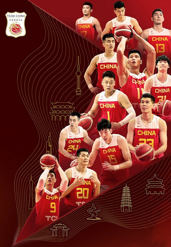 中国男篮征战世界杯核心阵容,重塑辉煌之路 中国男篮征战世界杯核心阵容,重塑辉煌之路