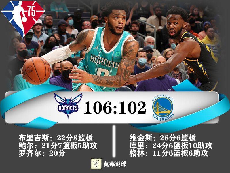 NBA今日战报及最新排名，黄蜂vs勇士