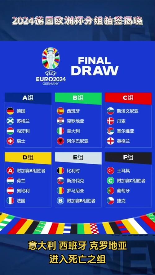 2026欧洲杯分组抽签规则详解 2026欧洲杯分组抽签规则详解