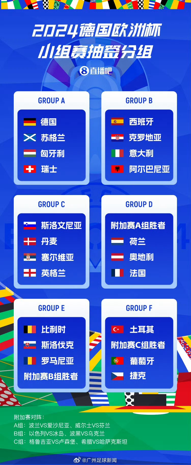 2026欧洲杯分组抽签规则详解 2026欧洲杯分组抽签规则详解