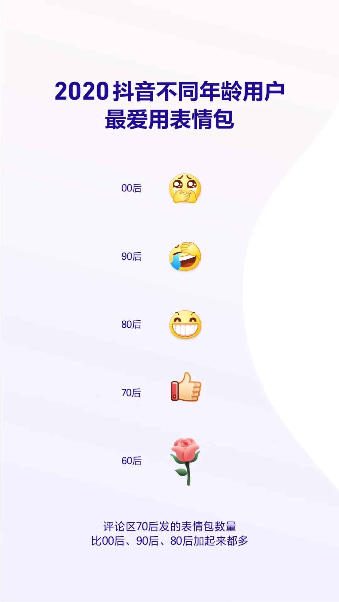 抖音视频一年365天，我连续日更一整年后，才敢说出的10个真相