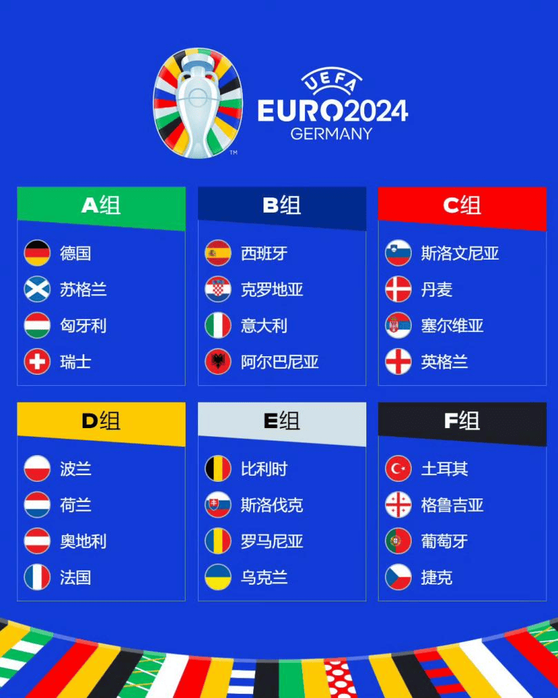 2026世界杯积分排名，群雄逐鹿，谁能问鼎？