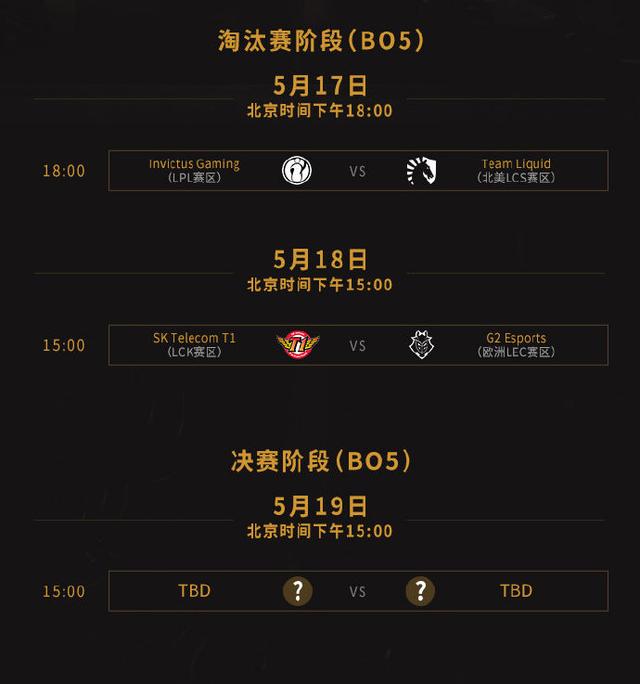 MSI赛事规则详解,一场电竞盛宴的幕后 MSI赛事规则详解,一场电竞盛宴的幕后