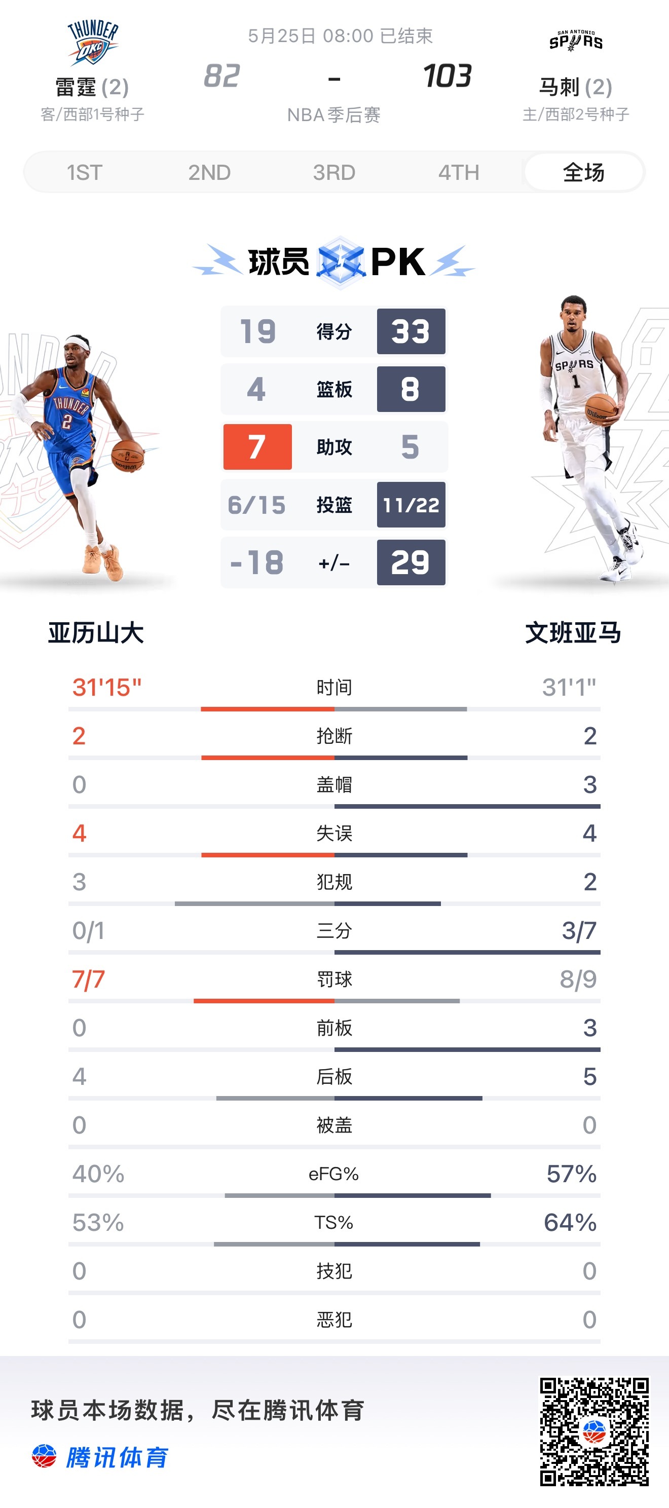 2026年6月11日，快船VS爵士，一场季后赛的激情对决